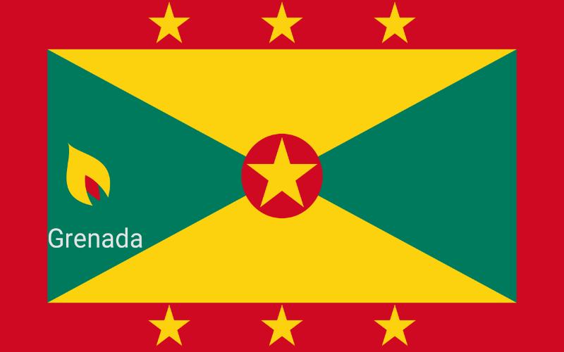 Države u svijetu - Grenada 