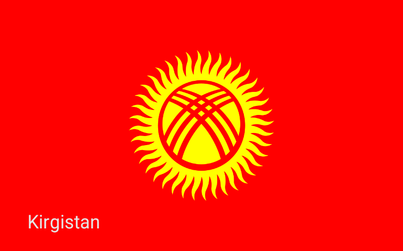 Države u svijetu - Kirgistan 