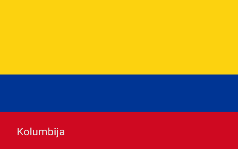 Države u svijetu - Kolumbija 