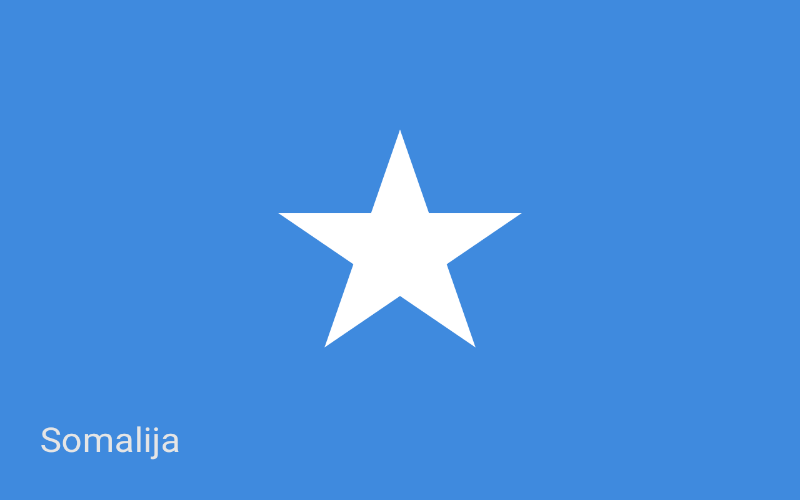Države u svijetu - Somalija