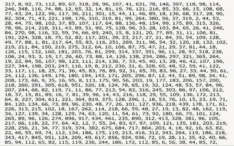 Bealeove šifre su velika svjetska misterija